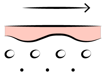 מיישר את גוון העור​